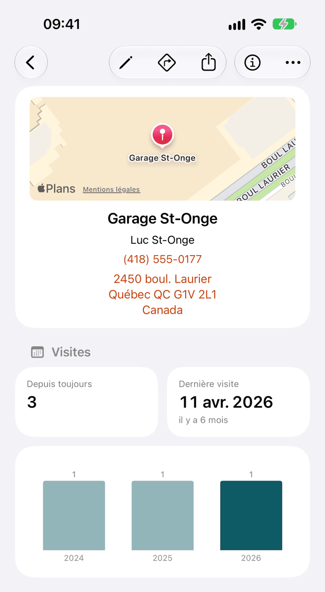 L’écran d’un atelier: son nombre de visites et la dernière, ce qu’il a coûté, une petite carte, et son historique d’entretien.